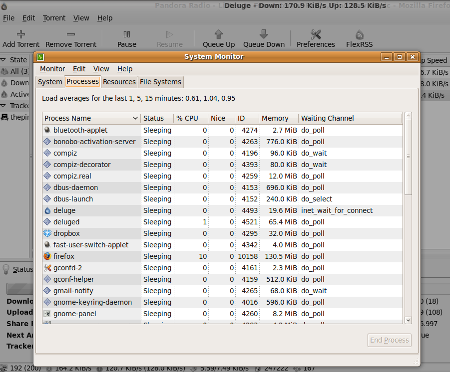 Print screen of the system monitor with Deluge in the background.