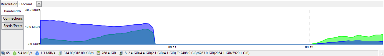traffic.png