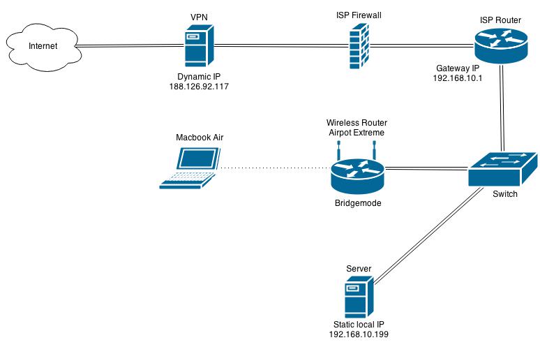 Network.jpg
